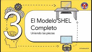 El Modelo Shel