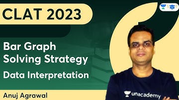 Bar Graph solving strategy for CLAT 2023 | Data Interpretation | Anuj Kumar