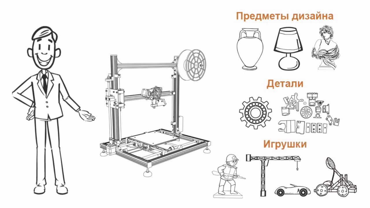 Зачем нужен 3Д принтер? - YouTube