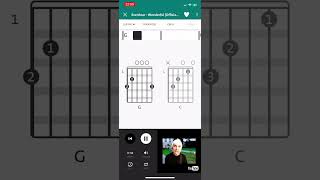 Wonderful Everclear easy Guitar Chords From Chordify