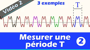 Comment calculer la période d'une onde ?