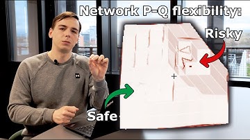 The Beauty of Power Networks Flexibility: Optimal Dispatch, Complexity and Nonlinearity