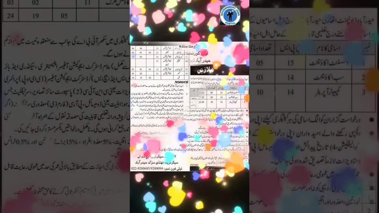 Sindh Government Jobs for IBA STS BPS 5 TO 15 CANDIDATES 2033 