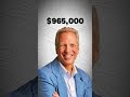 From $965K in Taxes to Zero