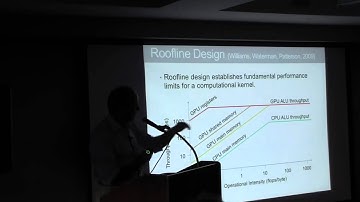 SF Big Analytics: Machine Learning at the Limit by Prof John Canny