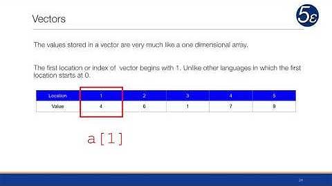 R Module 1.4 - Vectors