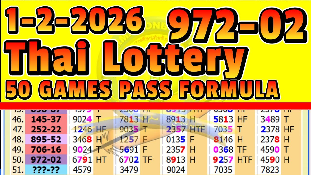 THAI LOTTERY 50 GAME PASS FORMULA-2 FOR  1-2-2026 By, InformationBoxTicket