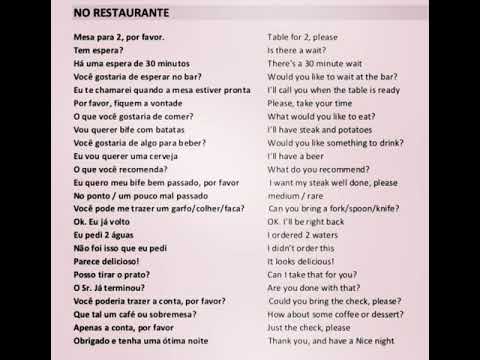 7 razões para traduzir a ementa do seu restaurante para inglês