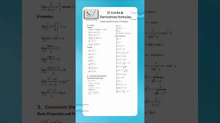 Limits &amp; Derivatives Important Formulas 🔥 | EAMCET Maths | SS Maths Academy
