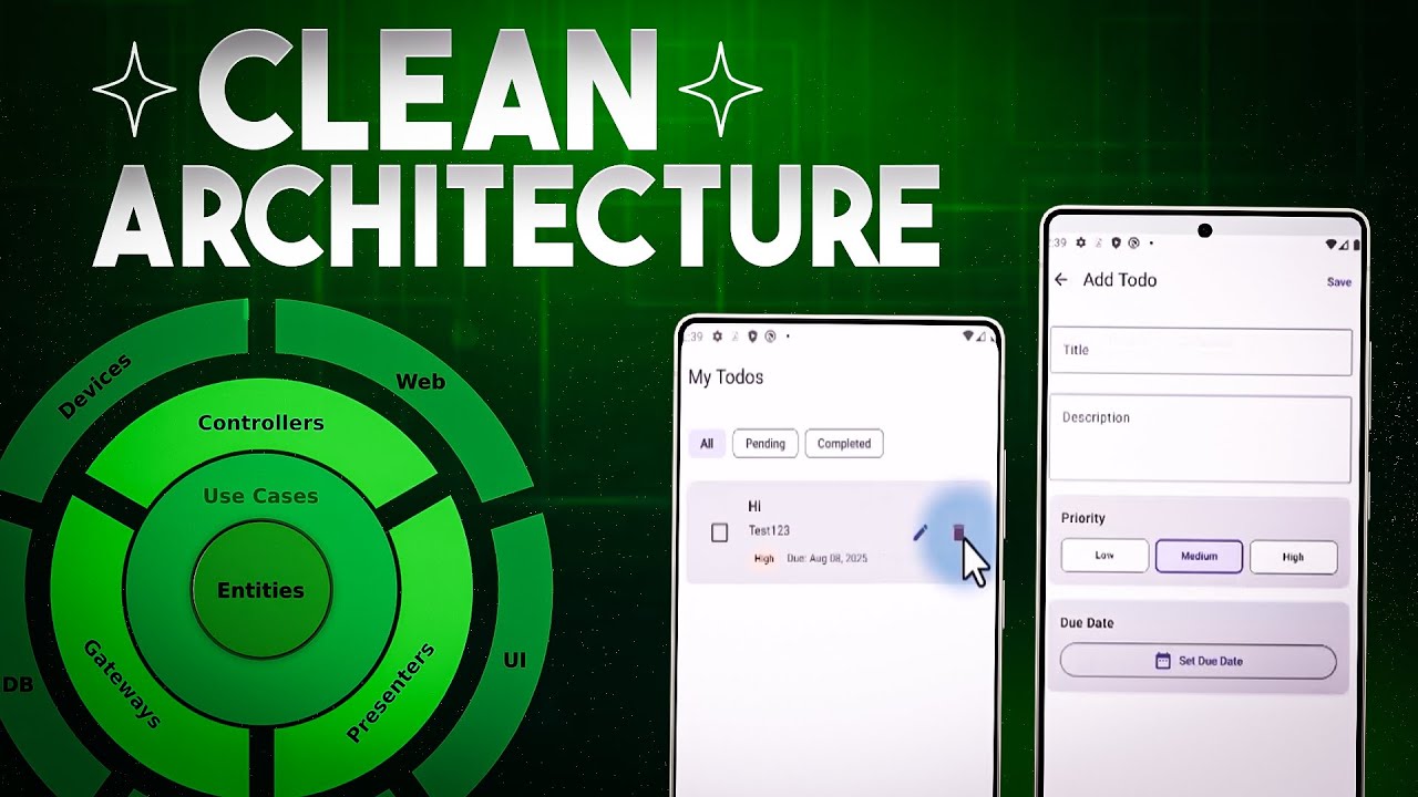 What is Clean Architecture in Android? - Clean Architecture Tutorial in Hindi