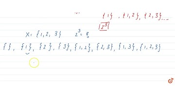 Theorem 3 ( Total number of subset of a finite set containing n elements is `2^n`)