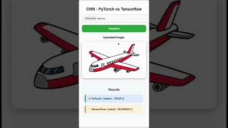 PyTorch vs TensorFlow | Full AI Project Demo + Roadmap (CIFAR-10 + Django App #cnn #ai