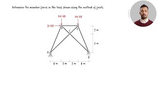 SP3-1: Solved Example Problem (Module 3 - Problem 1)