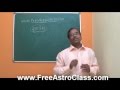 Astrology  lessons 11     introduction