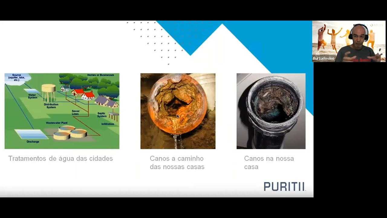 NewAge Puritii   Analise Completa do Filtro de Água