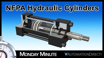 Hydraulic Cylinders from AutomationDirect