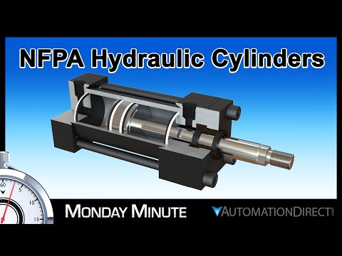 Hydraulic Cylinders from