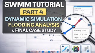 SWMM Tutorial – Part 4 | Dynamic Simulation, Flooding Analysis & Final Case Study