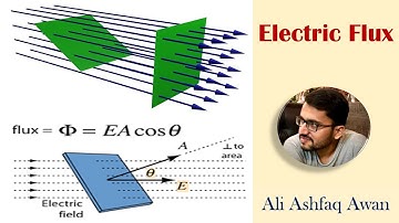 Electrostatics | Lecture 3 - Electric Flux | Ali Ashfaq Awan