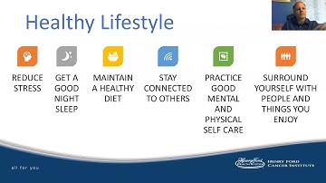 Fear of Recurrence FINAL TAKE