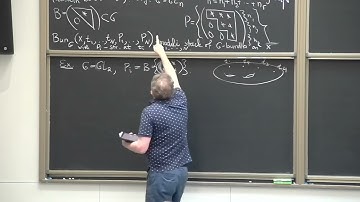 Pavel Etingof — The Hitchin System and its Quantization (4/5)