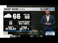 Meteorologist Daniel Sawicki's 10pm Tuesday Weathercast