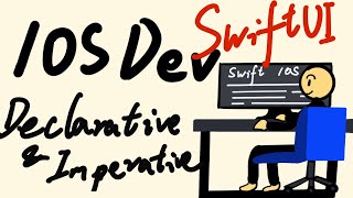 【ios development tutorial for beginners】2 SwiftUI,Declarative vs imperative