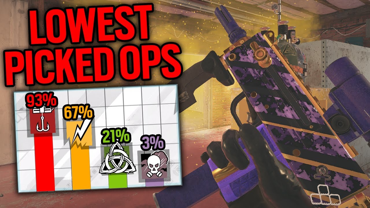 The WORST OPS In Siege X