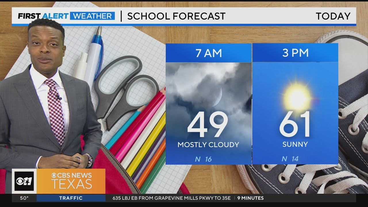 Breezy, cool start to the work week - YouTube