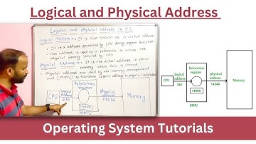 Explain Logical and Physical Address in Operating System (OS) in Hindi