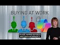 Are AI checkouts a risk to your business