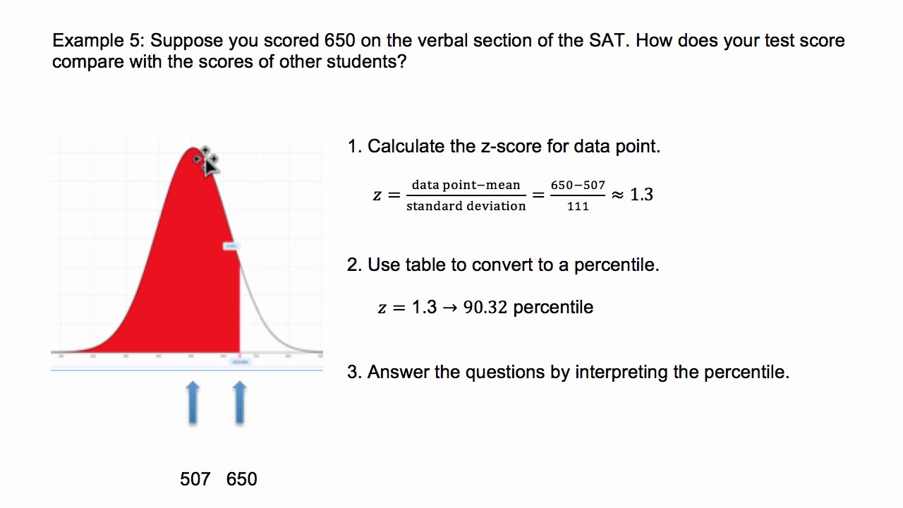 6.2 The Normal Distribution Examples 5 and 6 - YouTube