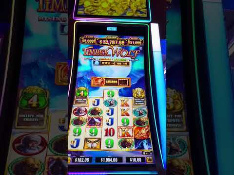 Selecting the Right Jackpot Slot for You