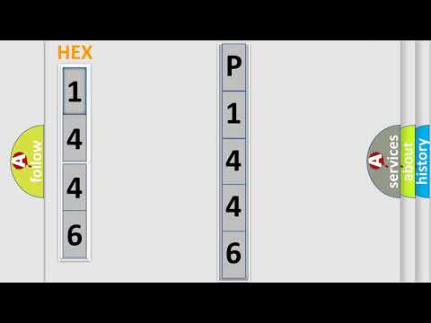 DTC Honda P1446-74 Short Explanation
