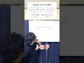 有機化学のテスト勉強 #organicchemistry #reactionmechamism #有機化学 #化学 #学生実験 #shorts #化学科 #理学部