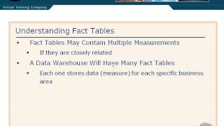 01 Understanding Fact Tables