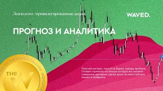 Прогноз цены LENZOLOTO PREF (Лензолото - привилегированные акции) на 2024 год | Трейдинг и инвестици