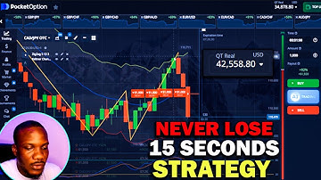 100% Never Lose | Best 15 Seconds Strategy that works on Binary Option