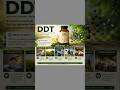 🎯 DDT Full Form & Uses Explained in 30 Seconds | General Science #Shorts