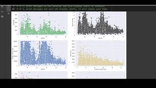 Auto Data Visualization in seconds | 2 lines of code | Auto Viz for quick charts