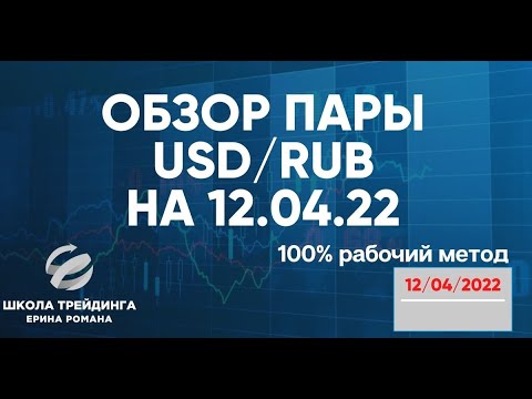 Видео: Эрин Моран Собственный капитал: Вики, В браке, Семья, Свадьба, Заработная плата, Братья и сестры