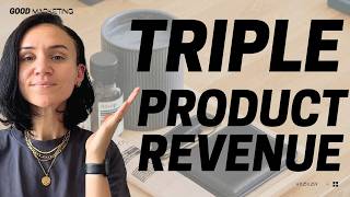 How to Have a Successful Product Launch in Five Clear Steps