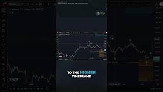 Solana Price Analysis: What the Chart Reveals About the Next Phase