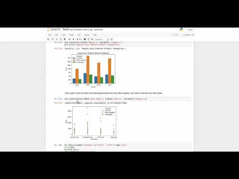 Exploratory Data Analysis  on Sample Superstore Dataset | The Sparks Foundation | Task 3