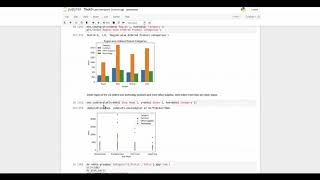 Exploratory Data Analysis  on Sample Superstore Dataset | The Sparks Foundation | Task 3