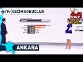 Ankara belediye meclis yesi dalmnda son durum  ntv