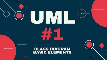 UML Basics (with PlantUML) #1: Class diagram - Basic elements