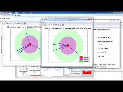 Nyu Wireless Projects | Nyu Wireless Thesis | Nyu Wireless Projects Code