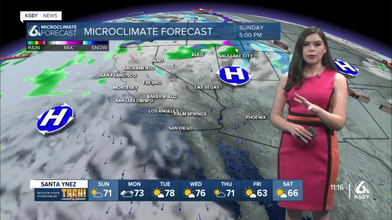 Breezy conditions and cool temperatures are sticking around this ...