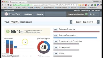 RescueTime - The Dashboard